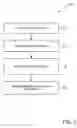 Fig. 04 - Assisted business process exception management