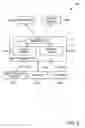 Fig. 09 - Assisted business process exception management