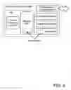 Fig. 10 - Assisted business process exception management