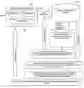 Fig. 01 - System, method, and computer program product for increasing inventory turnover using targeted consumer offers