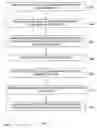 Fig. 10 - System, method, and computer program product for increasing inventory turnover using targeted consumer offers