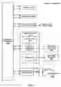 Fig. 14 - System, method, and computer program product for increasing inventory turnover using targeted consumer offers