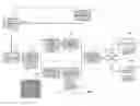 Fig. 01 - Joint redemption account