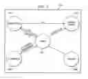 Fig. 03 - Method and system for providing sponsored content based on user information