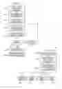 Fig. 13 - Method and system for providing sponsored content based on user information