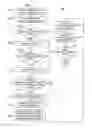 Fig. 15 - Method and system for providing sponsored content based on user information
