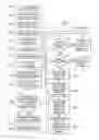 Fig. 16 - Method and system for providing sponsored content based on user information
