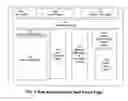 Fig. 02 - Method and system to deliver a pixel or block based non-intrusive Internet web advertisement mall service via interactive games using one-time numeric codes