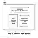 Fig. 09 - Method and system to deliver a pixel or block based non-intrusive Internet web advertisement mall service via interactive games using one-time numeric codes