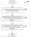 Fig. 01 - AD TARGETING AND/OR PRICING BASED ON CUSTOMER BEHAVIOR