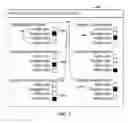 Fig. 06 - AD TARGETING AND/OR PRICING BASED ON CUSTOMER BEHAVIOR