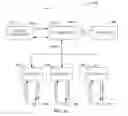 Fig. 13 - AD TARGETING AND/OR PRICING BASED ON CUSTOMER BEHAVIOR