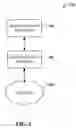 Fig. 02 - Search engine segmentation