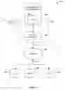 Fig. 05 - Search engine segmentation