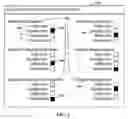 Fig. 06 - Search engine segmentation