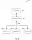 Fig. 12 - Search engine segmentation