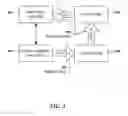 Fig. 04 - EMPLOYING CUSTOMER POINTS TO CONFIRM TRANSACTION