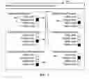 Fig. 06 - AD PUBLISHER PERFORMANCE AND MITIGATION OF CLICK FRAUD