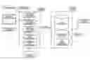 Fig. 01 - Information output system, information output method, and computer product