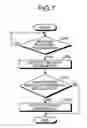Fig. 08 - Information output system, information output method, and computer product