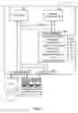 Fig. 03 - Apparatus and method for optimized online shopping