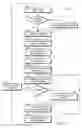 Fig. 04 - Apparatus and method for optimized online shopping