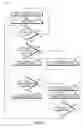 Fig. 06 - Apparatus and method for optimized online shopping