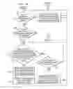 Fig. 06 - Blocking orders during order processing