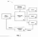 Fig. 02 - Method, medium, and apparatus of agreeing to provide a product prior to selecting a vendor to provide the product