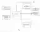 Fig. 02 - EXHIBITOR ASSISTANT
