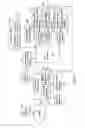 Fig. 02 - Method and apparatus for a user to shop online in a three dimensional virtual reality setting