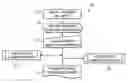 Fig. 01 - Customer inventory enhancement system