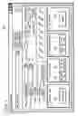 Fig. 02 - Customer inventory enhancement system