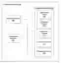 Fig. 01 - System and Method for providing and utilizing cascading express asset capitalization integration rules