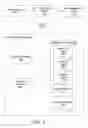 Fig. 02 - System and Method for providing and utilizing cascading express asset capitalization integration rules