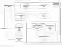 Fig. 01 - System and method for utilizing proforma processing of adjustments in consolidation processes