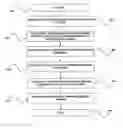 Fig. 01 - Method and system for securitizing a currency related commodity