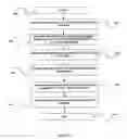 Fig. 04 - Method and system for securitizing a currency related commodity