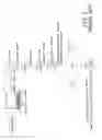 Fig. 03 - Method for wirelessy real-time transmission of financial stock graphs and device of the time