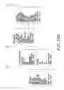 Fig. 14 - Method for wirelessy real-time transmission of financial stock graphs and device of the time
