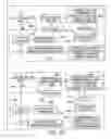 Fig. 15 - Dynamic computer software for trading securities