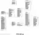 Fig. 46 - Computerized method, apparatus and system for issuing surety bonds