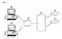 Fig. 02 - Method of optimum auction using network service