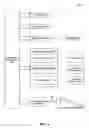 Fig. 04 - Method and computer program product for creating a unique online auction