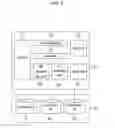 Fig. 04 - Periodical payment system, control method thereof, service provider of that payroll and control method thereof