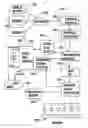 Fig. 01 - Automated banking machine system using internet address customer input