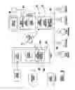 Fig. 06 - Automated banking machine system using internet address customer input
