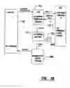 Fig. 31 - Automated banking machine system using internet address customer input