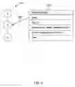 Fig. 04 - Secure access to transaction based information