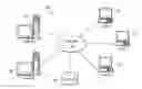 Fig. 01 - Previewing in live electronic commerce environment